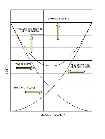 phd thesis in total quality management phd thesis in total quality management